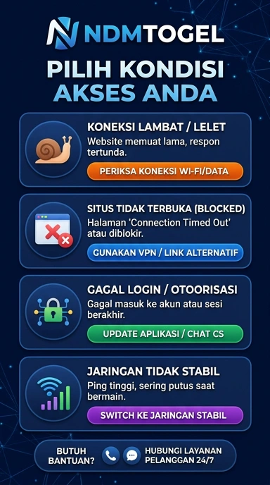 Link Alternatif ndmtogel untuk Pengguna Android